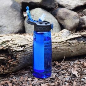 Portable Water Filter Bottle BPA Free Water Purifier with Intergrated Filter Straw for Outdoor Camping Hiking - Blue